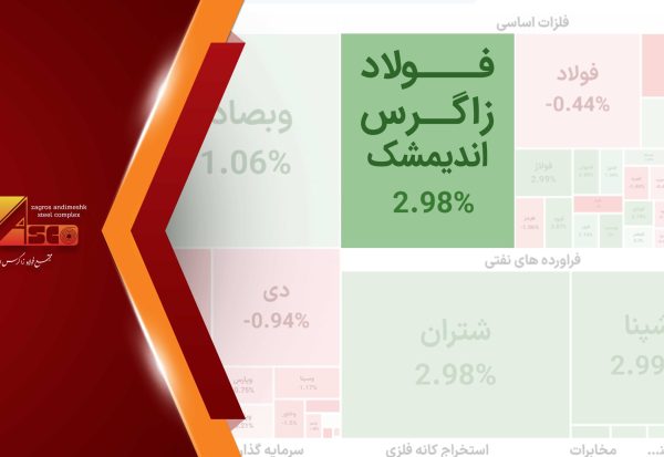 پوستر-بورسی-شدن-فولاد-زاگرس